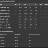 Chrome Hearts zipper Gorilla fits